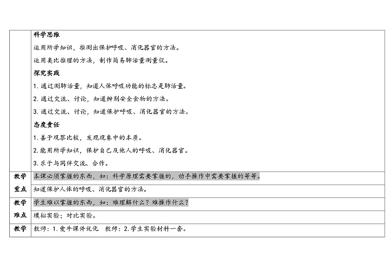 湘科版科学(2017)四年级上册--2.3保护呼吸、消化器官(课件+教案)02