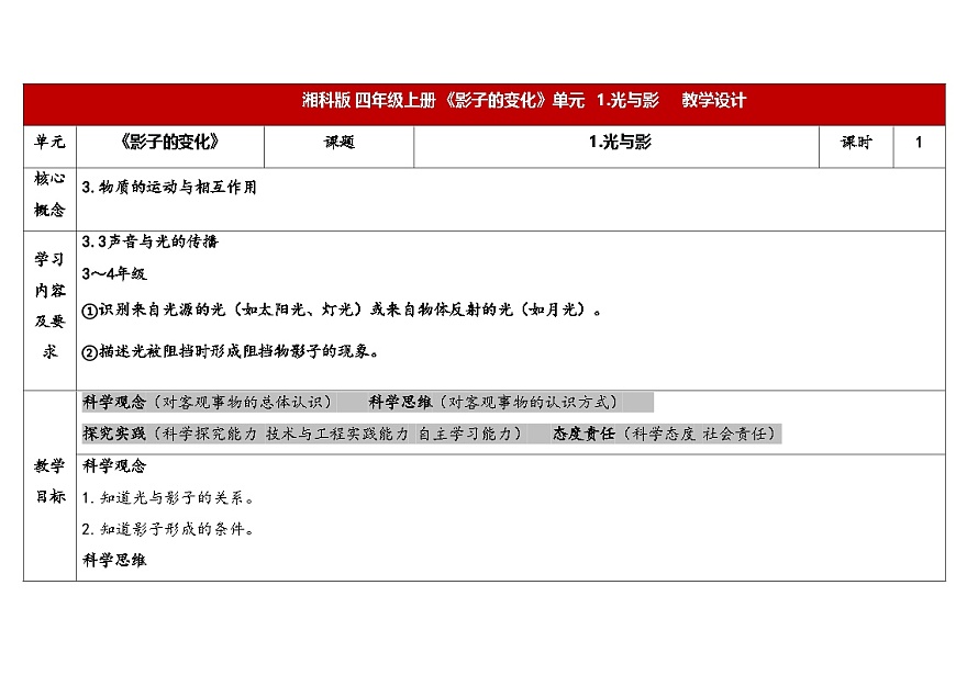3.1光與影第1頁