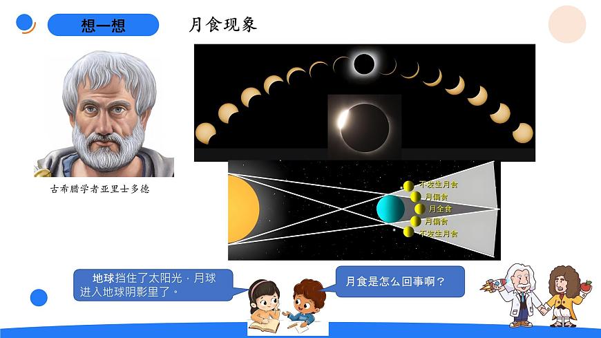 4.1地球的故事第4頁