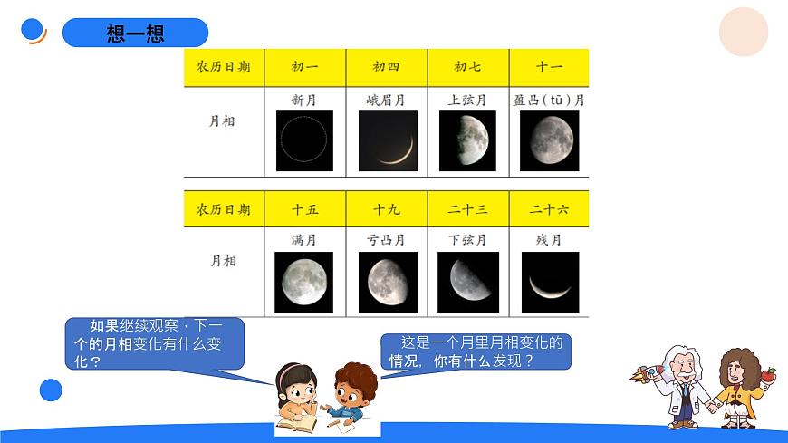 4.3在地球上看月球第4頁