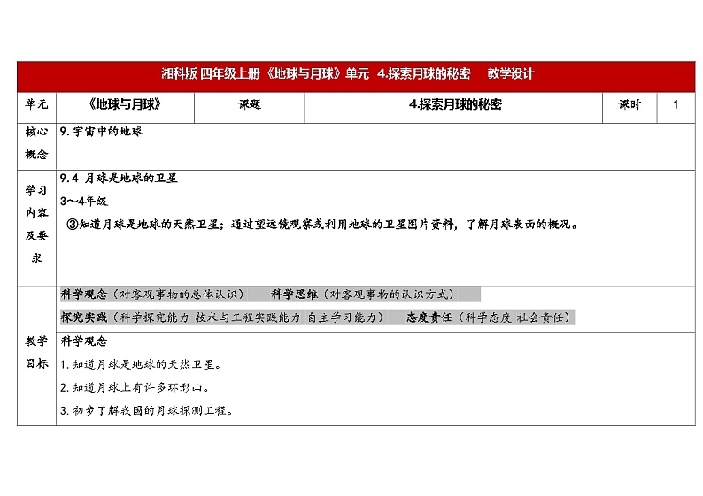 湘科版科学(2017)四年级上册--4.4探索月球的秘密(课件+教案)01