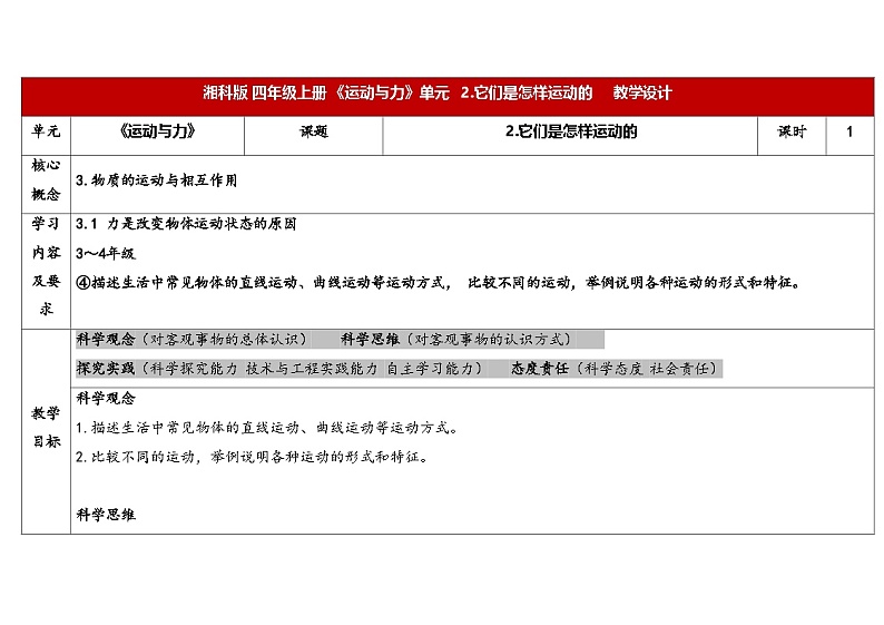 湘科版科学(2017)四年级上册--5.2它们是怎样运动的(课件+教案)01