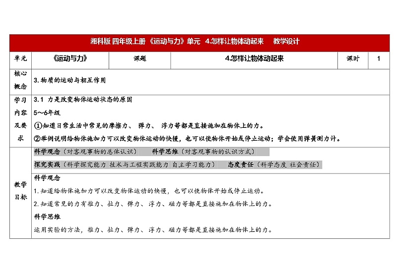 湘科版科学(2017)四年级上册--5.4怎样让物体动起来(课件+教案)01