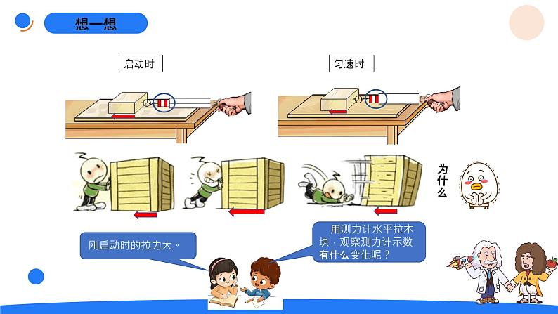 5.6摩擦力与物体的运动第3页
