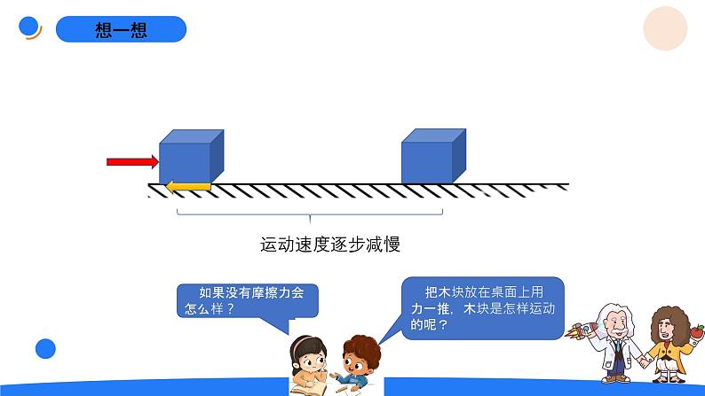5.6摩擦力与物体的运动第4页