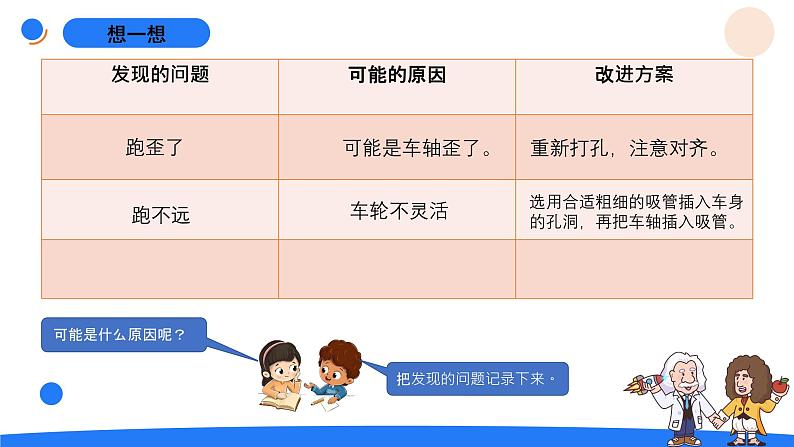 湘科版科学(2017)四年级上册--6.2改进小车(课件+教案)03