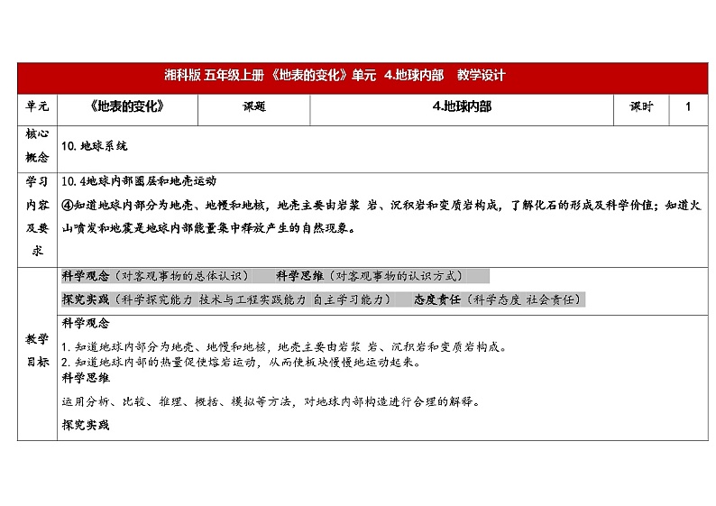 湘科版科学(2017)五年级上册--3.4地球的内部(课件+教案)01