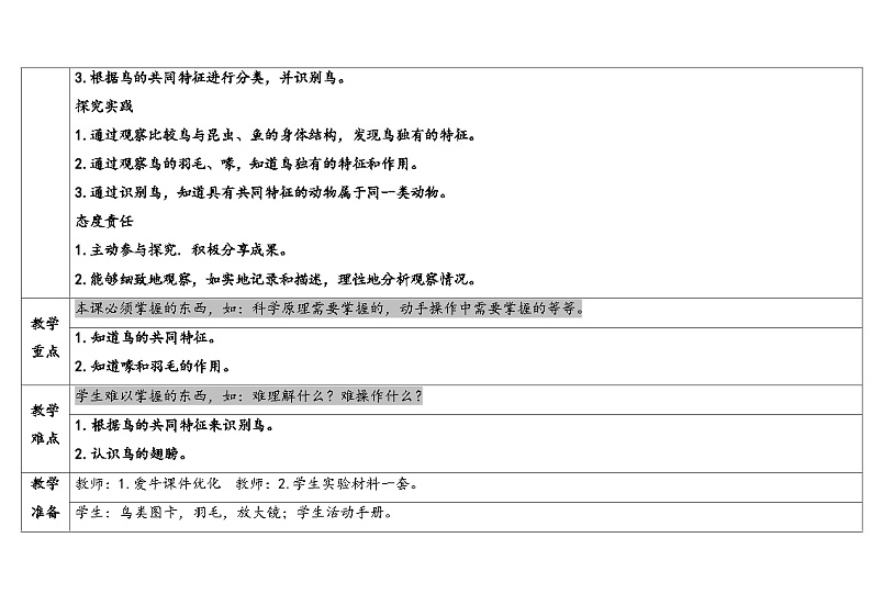 2.3鸟第2页