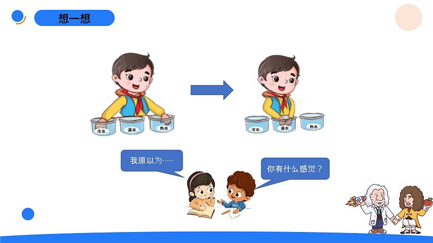 5.1知冷知熱第2頁