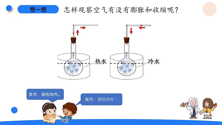 5.3氣體的熱脹冷縮第5頁