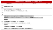 小学人教鄂教版（2024）第二单元 田野里的生物6 食物链教案