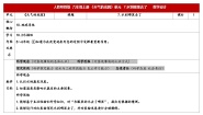 小学科学人教鄂教版（2024）六年级上册7 水到哪里去了教学设计及反思
