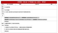 人教鄂教版（2024）六年级上册9 露和霜教案