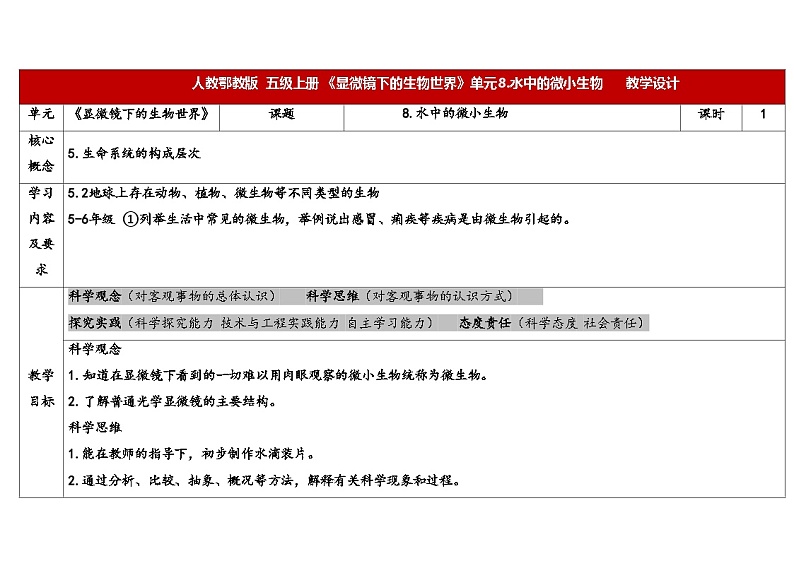 8.水中的微小生物 (教学设计) 2024-2025学年五年级上册科学人教鄂教版第1页