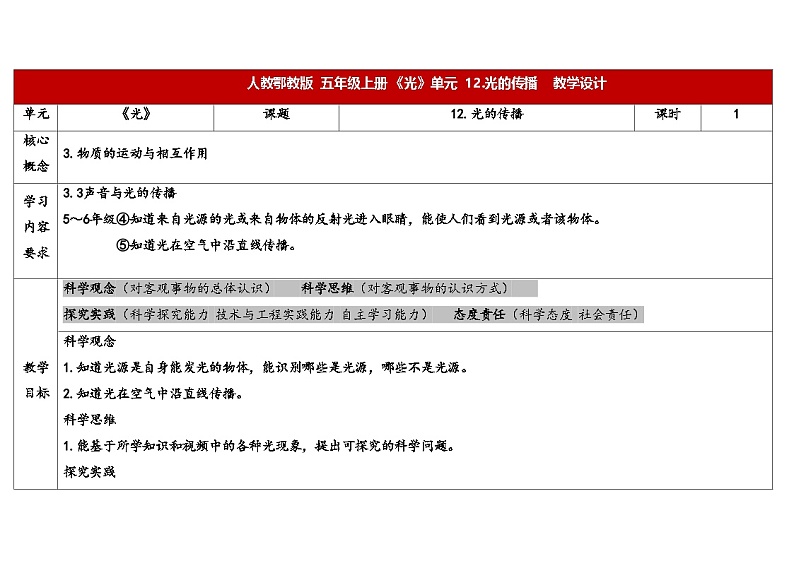 12.光的传播 (教学设计) 2024-2025学年五年级上册科学人教鄂教版第1页