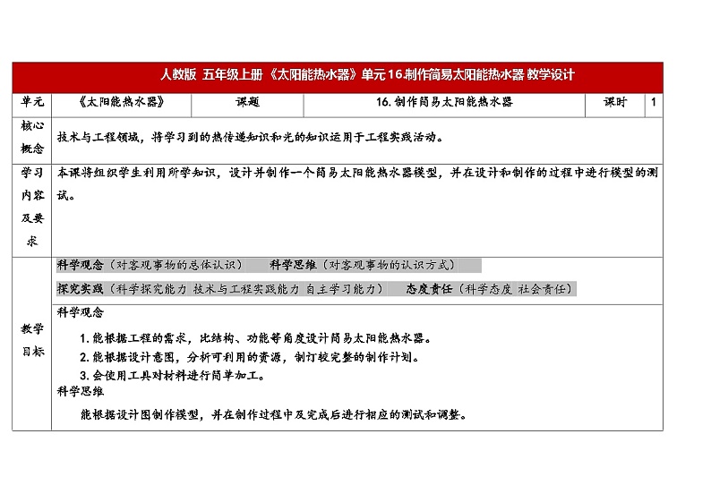 16.制作简易太阳能热水器 (教学设计) 2024-2025学年五年级上册科学人教鄂教版第1页