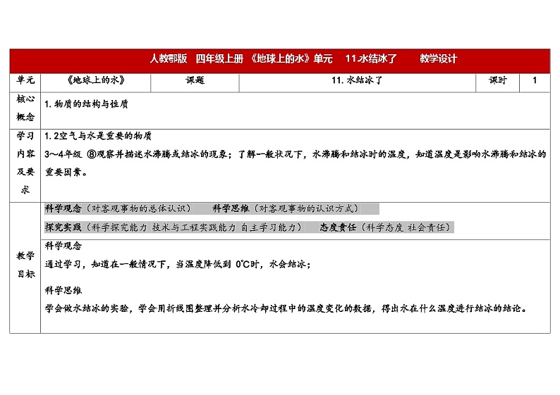 11.水结冰了 (教学设计) 2024-2025学年四年级上册科学人教鄂教版01