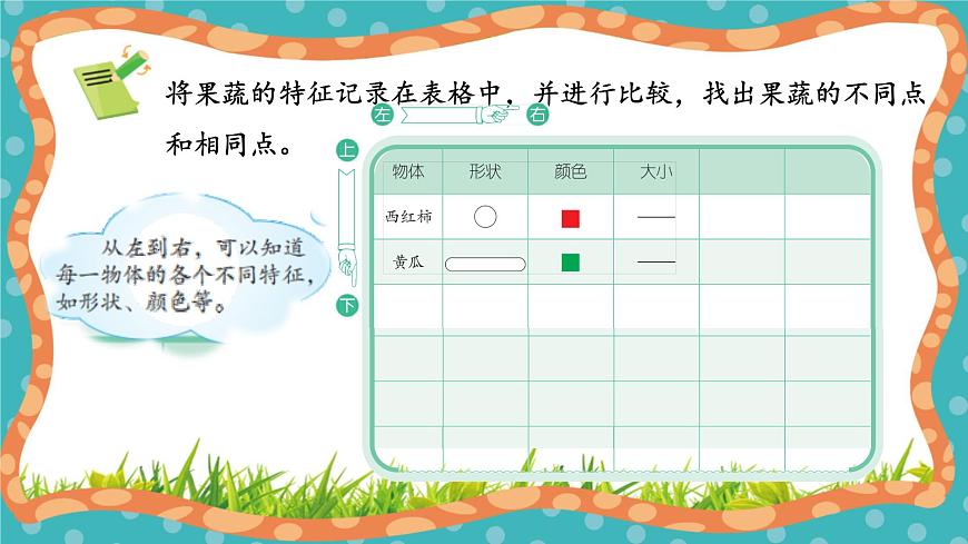 【核心素養(yǎng)】冀人版小學(xué)科學(xué)一年級上冊 9 給物體分類  課件第7頁