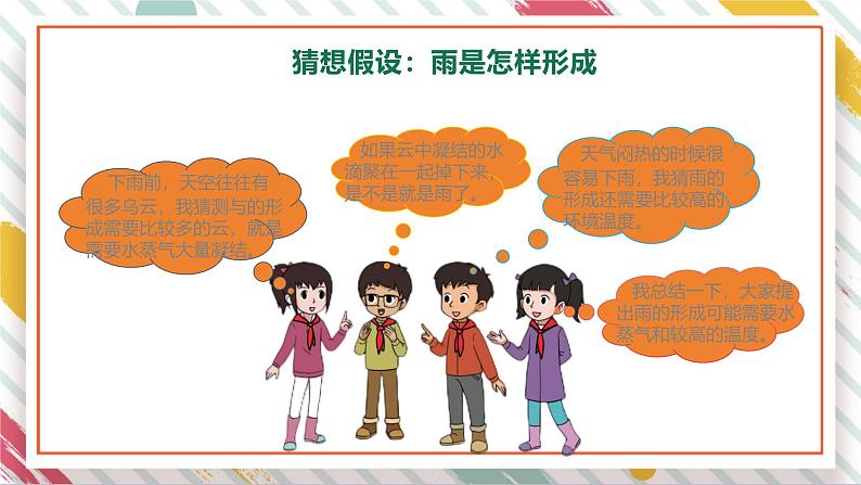 【大单元整体教学】2.2雨与雪 课时课件第6页