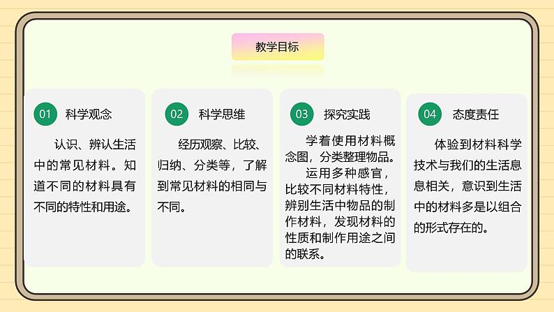 【湘科版】一上科学 3.8《生活中的材料》课件+教案03