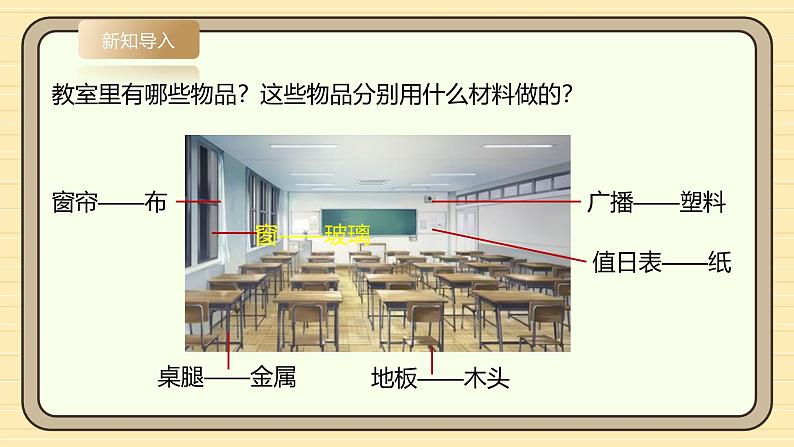 【湘科版】一上科学 3.8《生活中的材料》课件+教案04