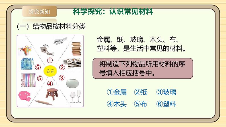 【湘科版】一上科学 3.8《生活中的材料》课件+教案05