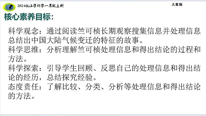 大象版(2024)小学科学反思单元竺可桢的观察日记课件第3页
