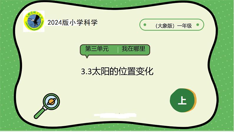 大象版(2024)小学科学第三单元我在哪里3.3太阳的位置变化课件第1页