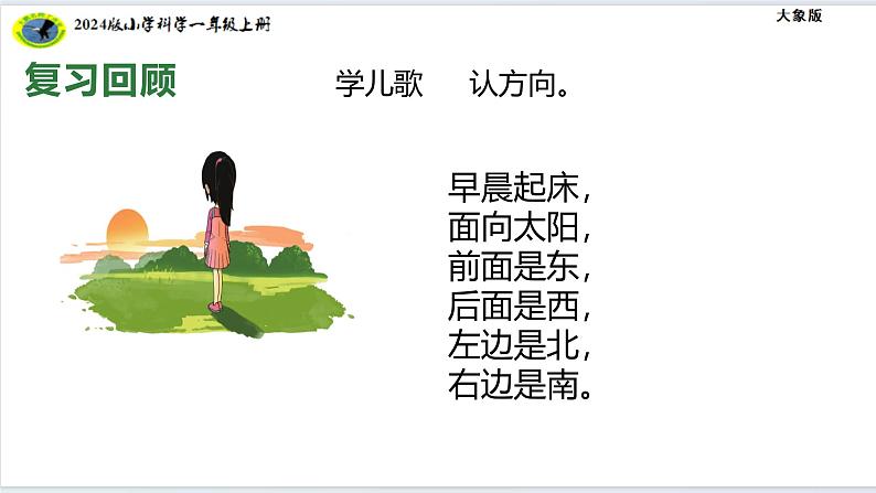 大象版(2024)小学科学第三单元我在哪里3.3太阳的位置变化课件第7页