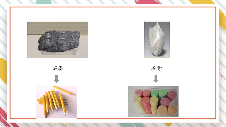 【大单元整体教学】2.3 岩石的组成 课时课件第6页