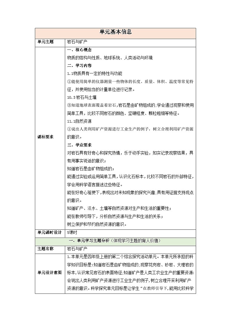 【大单元整体教学】第二单元《岩石与矿产》单元整体设计 第1页