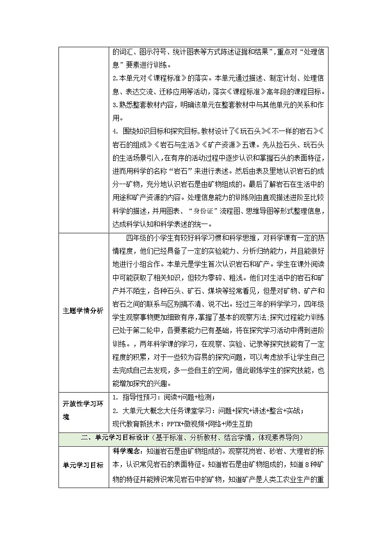 【大单元整体教学】第二单元《岩石与矿产》单元整体设计 第2页
