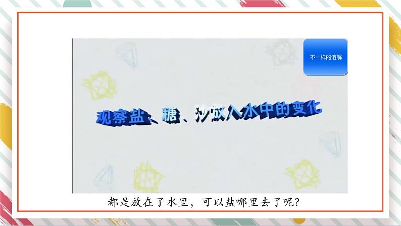 【大单元整体教学】3.1不一样的溶解 课时课件第2页