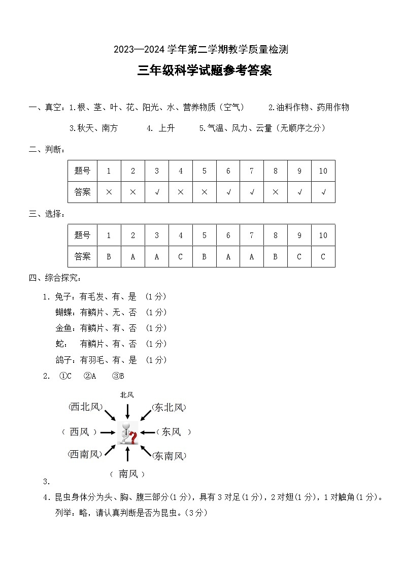 2024.7三答案第1頁(yè)