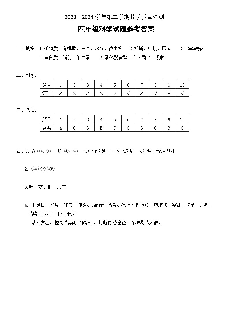 河北省保定市高阳县2023-2024学年四年级下学期期末科学试题01