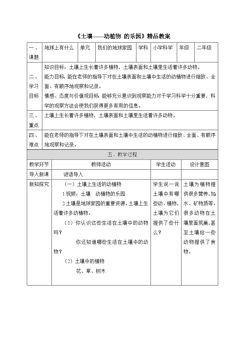 《土壤——?jiǎng)又参锏臉?lè)園》精品教案第1頁(yè)