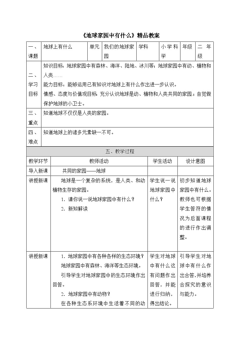 《地球家園中有什么》精品教案第1頁(yè)