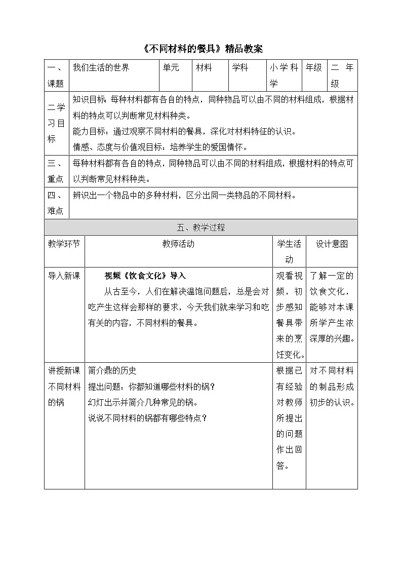 《不同材料的餐具》精品教案第1页