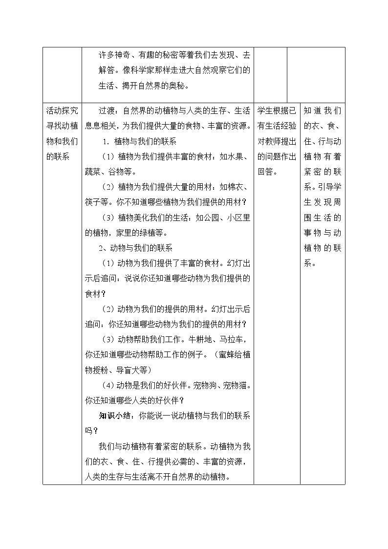 《做大自然的孩子》精品教案第2页