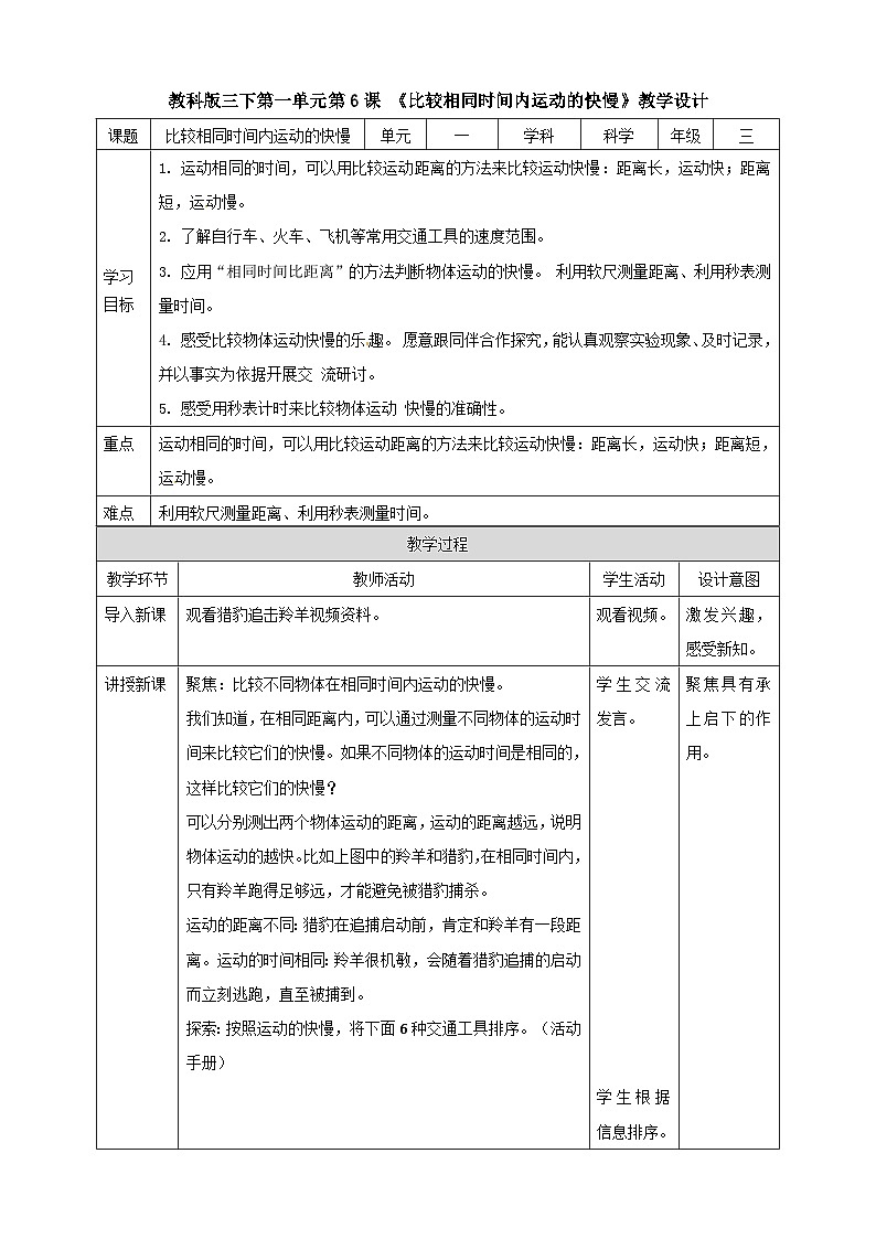 《比较相同时间内运动的快慢》名师教案第1页