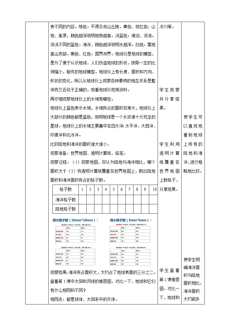 《地球——水的星球》名师教案第2页