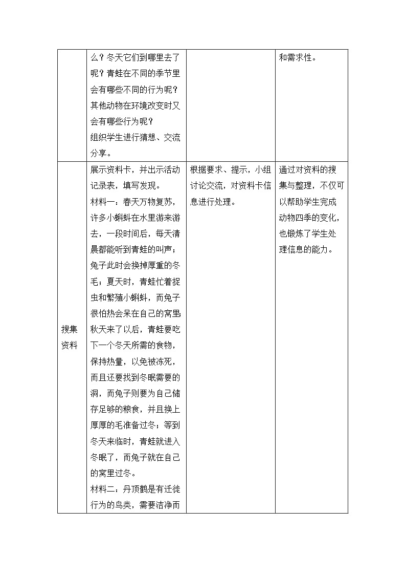《当环境改变了》名师教案第2页