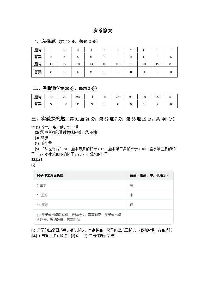 参考答案第1页