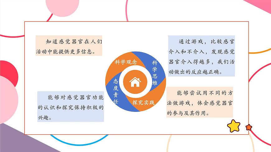 【大單元整體教學(xué)】2.3《游戲中的觀察》課時(shí)課件第2頁