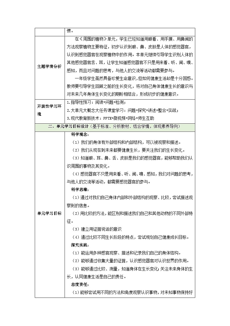 【大单元整体教学】第二单元《我们自己》整体设计第2页