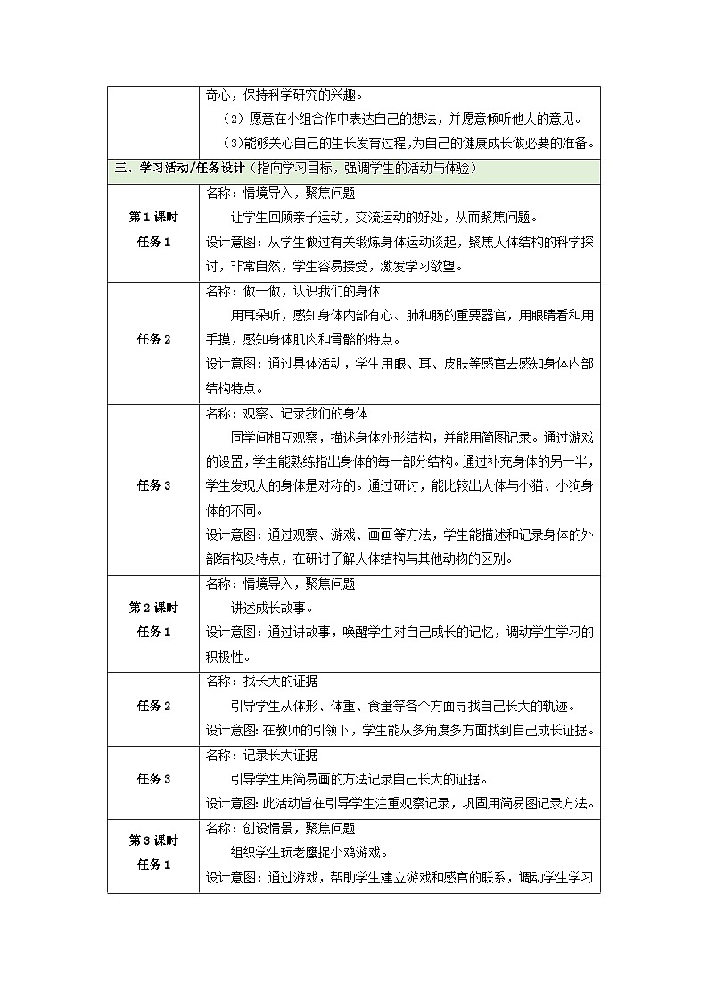 【大单元整体教学】第二单元《我们自己》整体设计第3页