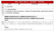 科学二年级上册1.我们生活的世界教学设计及反思