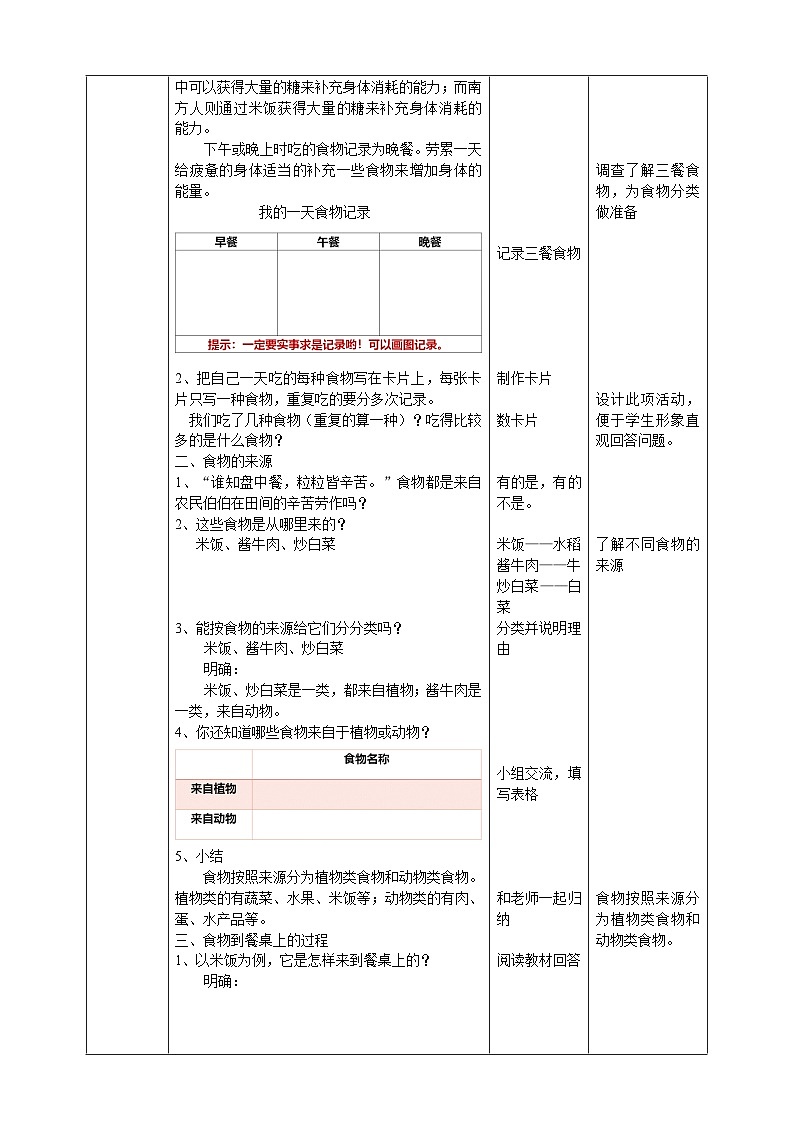 人教鄂教版科学【核心素养目标】1.1《多种多样的食物》教案第2页