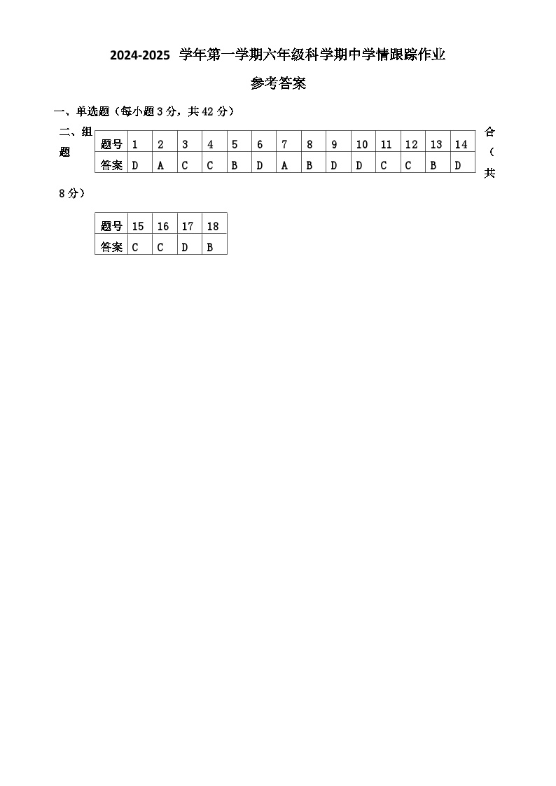 2024-2025 学年第一学期六年级科学期中学情跟踪作业参考答案-A4