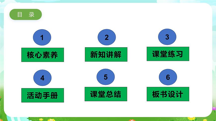 【核心素養(yǎng)】蘇教版（2017）科學(xué)三下 1.2《幼苗長(zhǎng)大了》課件第2頁